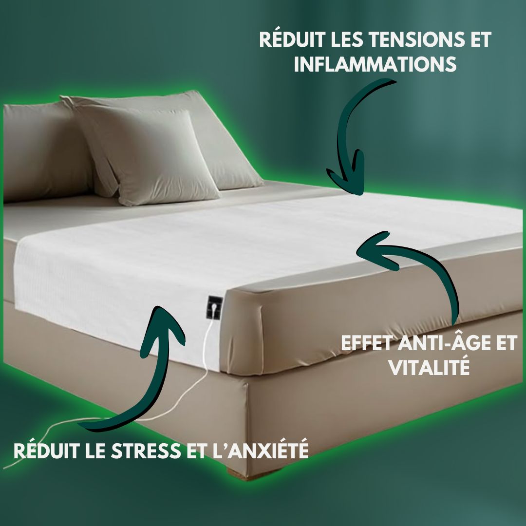 Retrouvez un sommeil profond et sans douleur dès la première nuit