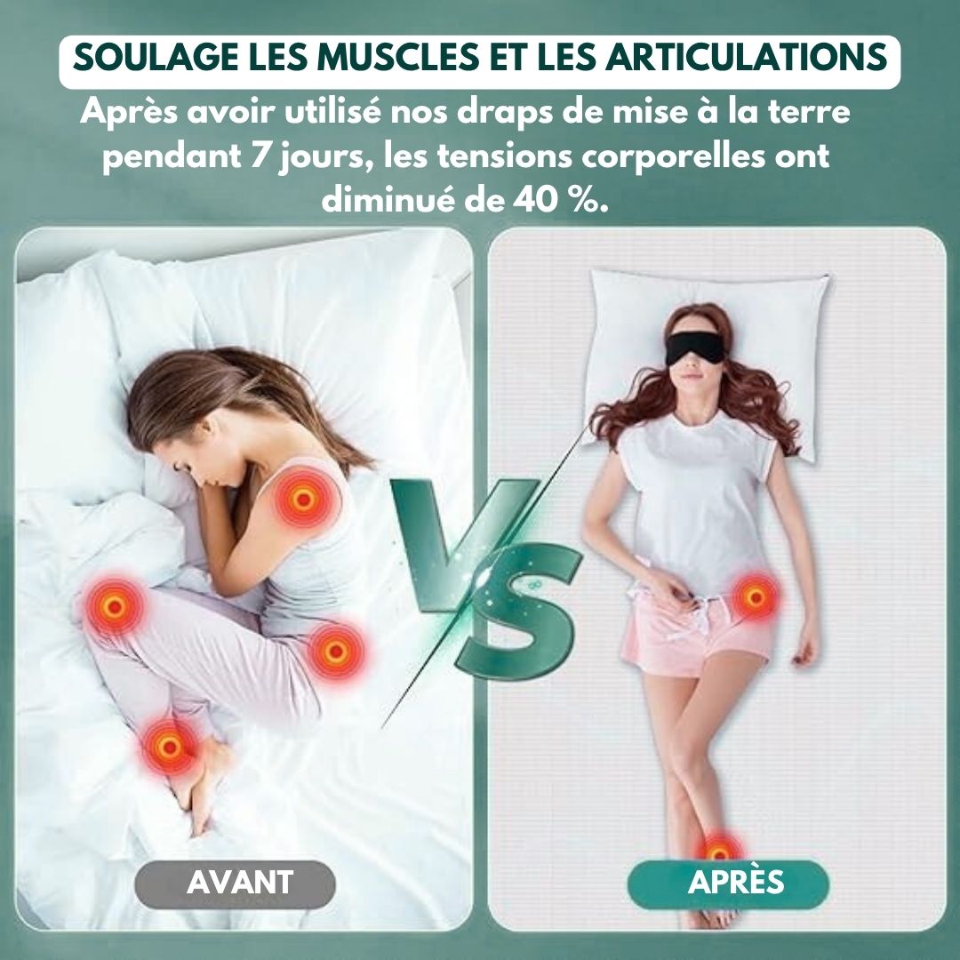Un drap qui vous fait rayonner d’énergie dès le réveil